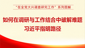如何在调研与工作结合中破解难题 习近平指明路径